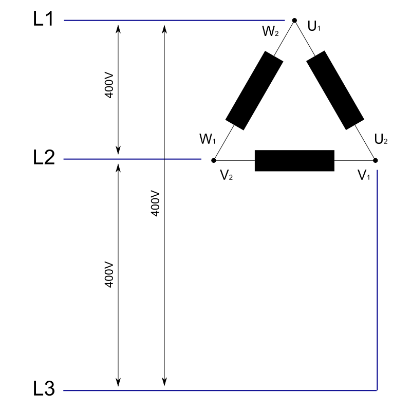Dreieckschaltung ibKastl Wiki