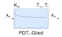 PDT1-Glied