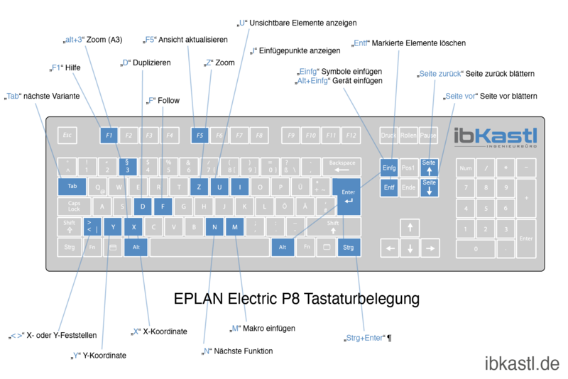 EPLAN-Tastenbelegung V04.png