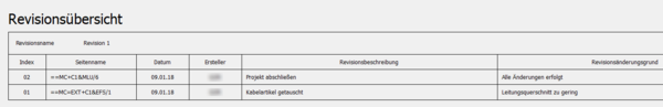 Revisionsverwaltung Projekt abschliessen IV.png