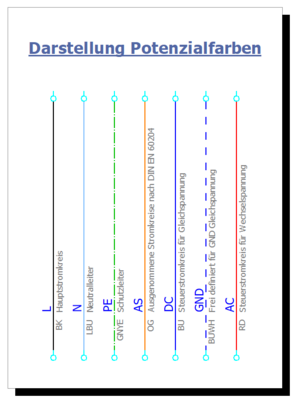 Beispiel Potenzialfarben in Eplan-Projekt